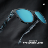 Bue Goblin X FS - Eyewearlabs